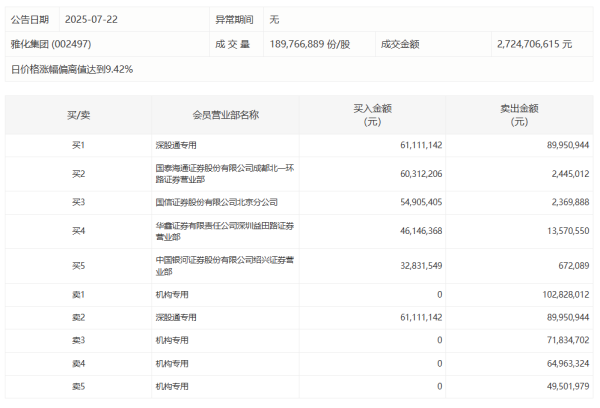 中国人寿：拟出资28亿元参与设立科创接力基金