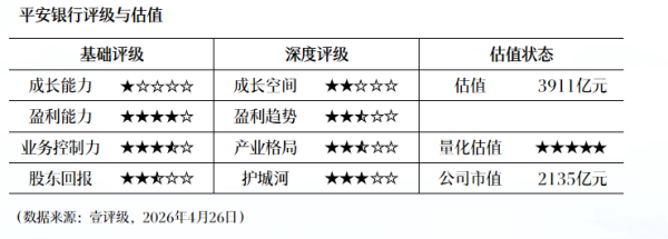 舒泰神：2025年亏损7776.33万元