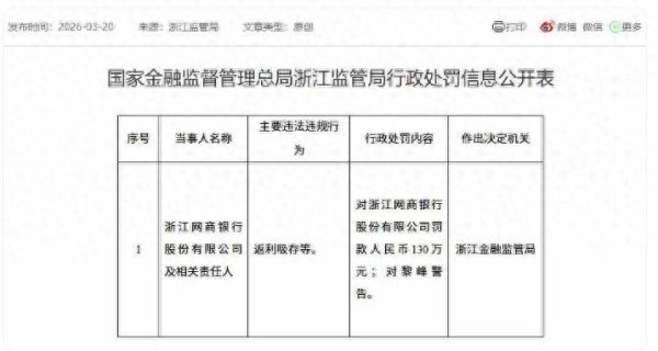返利吸存！网商银行被罚款130万元