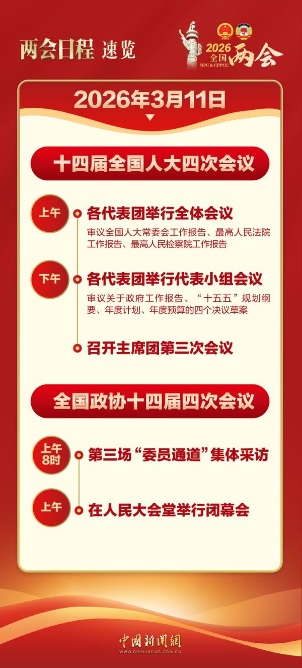 两会今日看点：政协会议举行闭幕会