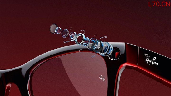 Ray-Ban Meta
