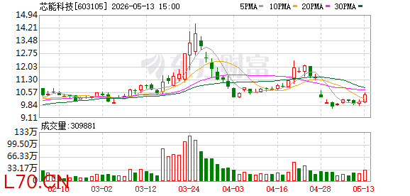 K图 603105_0