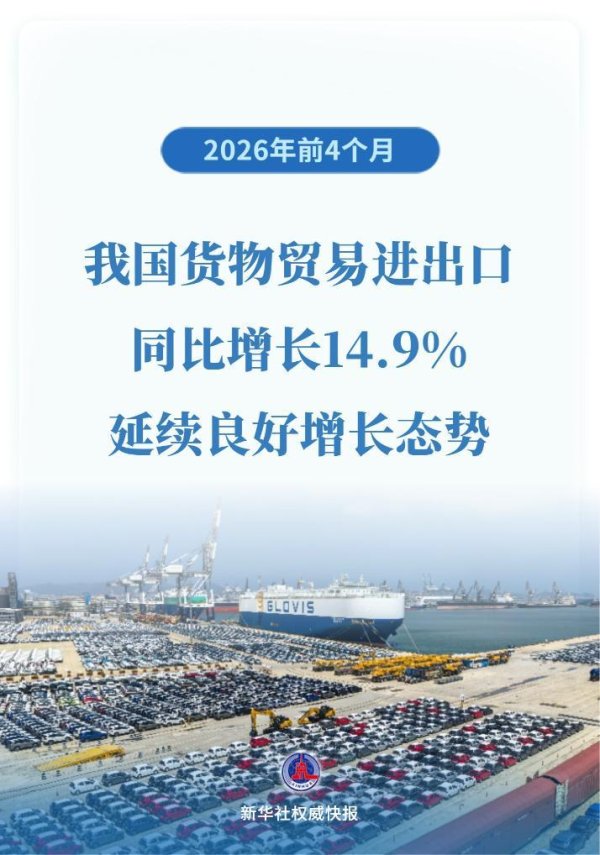 新华社权威快报丨增长14.9% 我国外贸延续良好增长态势