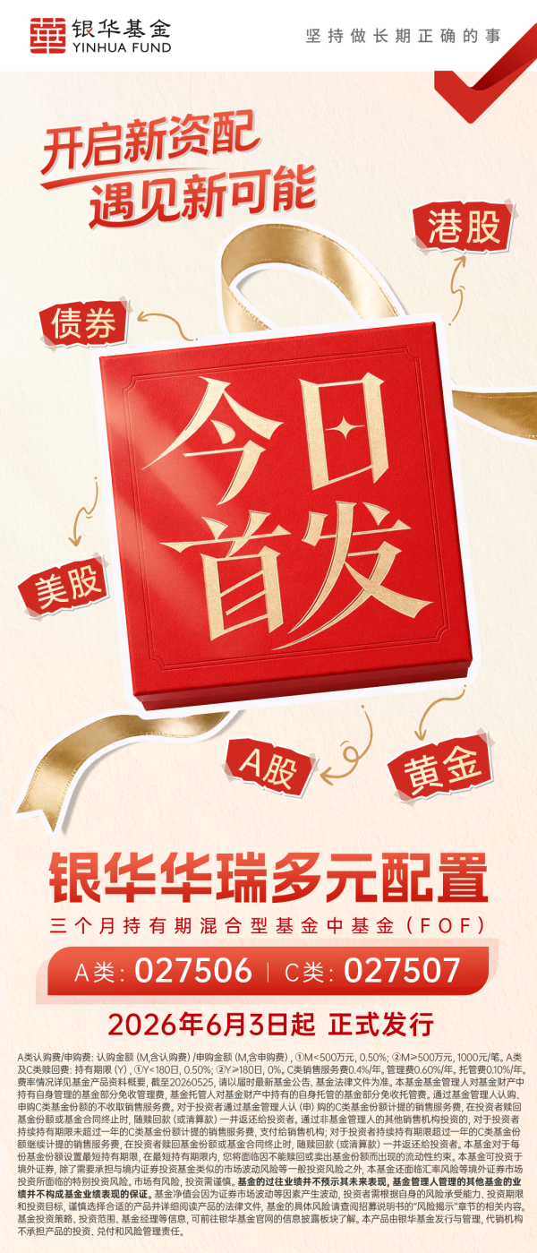 震荡市中FOF备受关注 银华华瑞多元配置三个月持有期混合（FOF）今起发行