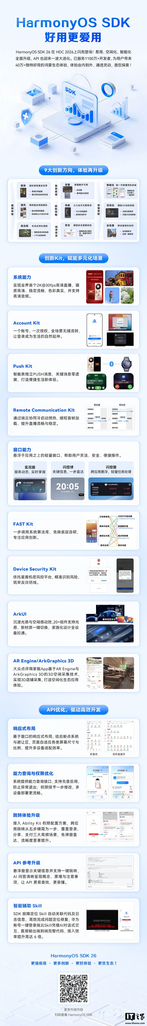 华为鸿蒙 HarmonyOS SDK 26 正式发布：悬浮窗 & 闪控球、游戏秒启秒开等