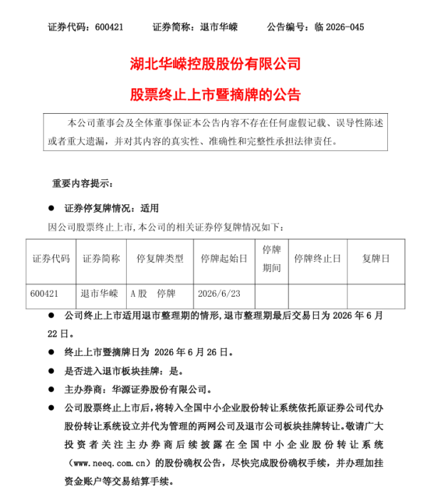 退市华嵘，终止上市！6月26日摘牌
